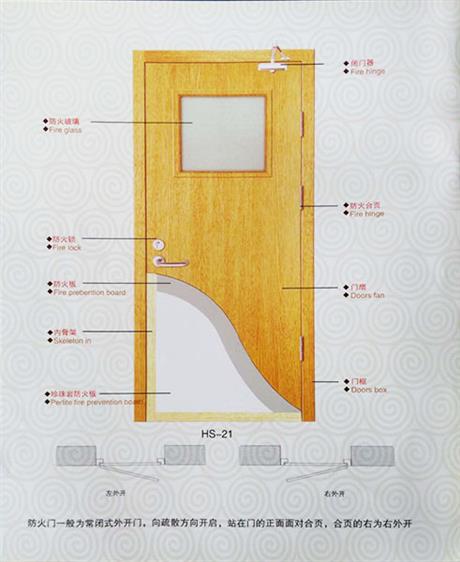 木質(zhì)防火門